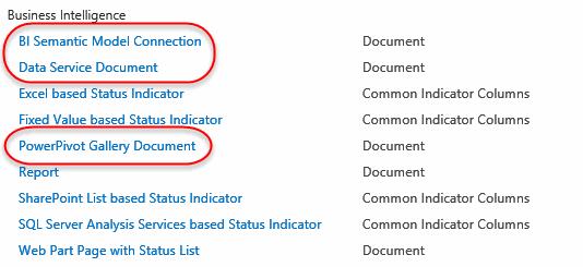 Configuring SharePoint Sites for Business Intelligence 9. Verify the PowerPivot content types have been added to the site collection. A.