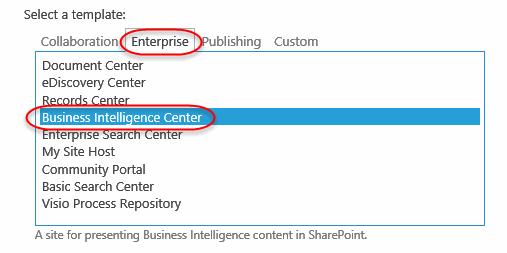 Configuring SharePoint Sites for Business Intelligence E. Click the Enterprise tab in the Select a template field and choose the Business Intelligence Center template option. F.
