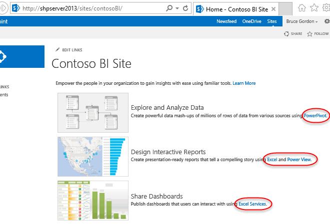 Configuring SharePoint Sites for Business Intelligence 2.