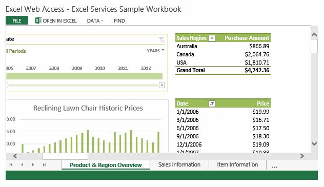 Configuring SharePoint Sites for Business Intelligence S. Note that this page has an Excel web part that is showing content from the Excel file located in the Site Contents library.