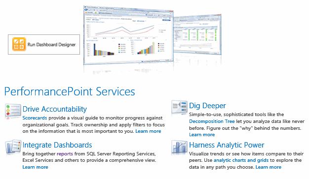 Configuring SharePoint Sites for Business Intelligence V. Note that this page does not have any actual PerformancePoint content.