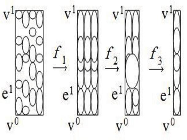 www.ccsenet.org/jmr Journal of Mathematics Research Vol. 3, No. ; February Figure.