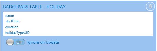 Example source data: Name Date type Christmas Day 12/25/2015 Full day Teacher Holiday 3/15/2015 Half day In this scenario you would map the name column to the name field in the holiday table, the
