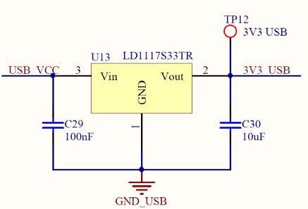 3 V, (Figure 5). Figure 5. USB connection - 3.3 V DC 2.1.3 Automatic DC source selector U19 and U20 select automatically 5 V or 3.