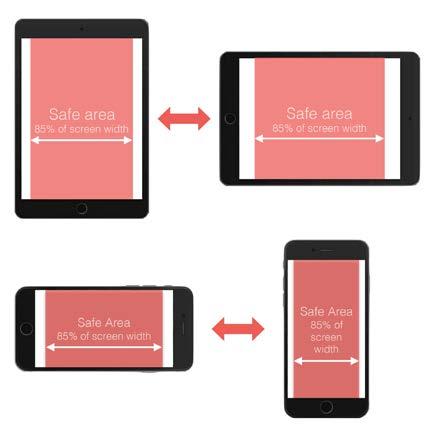 HTML5 Responsive The mobile ecosystem is full of different devices of various resolutions and pixel densities.