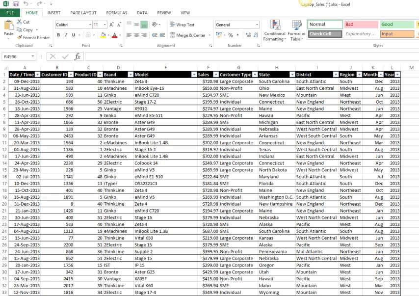 The spreadsheet itself contains laptop sales data and has a number of different tabs and views of