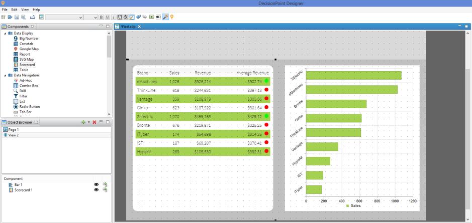 Enhance your first dashboard You re going to add a table and chart to the new view.