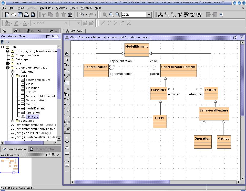 12 H. Schippers et al. / Electronic Notes in Theoretical Computer Science 127 (2005) 5 16 Fig. 5. Fragment of the UML 1.5 metamodel.