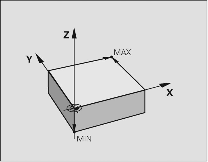 Establishing a datum Overview Datum is the workpiece zero or absolute zero, and is a point of reference that the MILLPWR G2 bases all of the part's coordinates from.