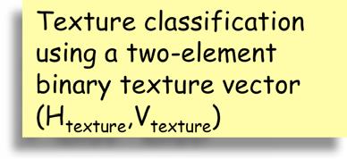 Texture classification using a