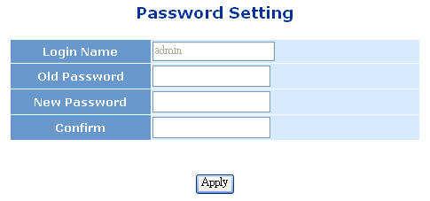 3-3-2. Password Setting Function name: Password Setting Function description: The default user account is admin that can not be modified or deleted and is the only one user account.