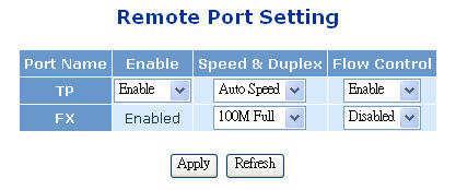 remote device port information. Fig. 3-18 3-4-1-5.
