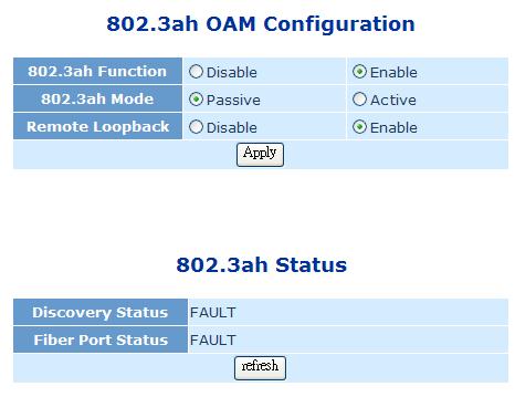 3-4-2. 802.3ah Function This menu include 802.3ah Configuration, Loopback Test, 802.3ah Status three functions. 3-4-2-1. 802.3ah Configuration Function name: 802.