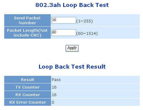 3-4-2-2. Loopback Test Function description: This page could start 802.3ah loopback test.