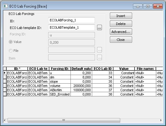 MIKE 1D The ECO Lab Forcings are presented in the editor, The forcings are constant or temporal varying external factors.