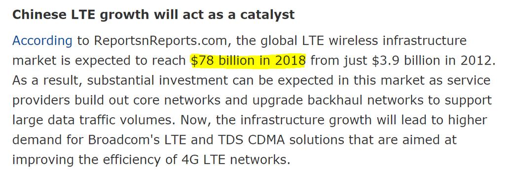 China LTE Infrastructure China LTE