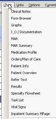 Frequently Used Pages of the Patient Chart: Accessible by clicking Chart in the Toolbar or