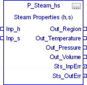 Chapter 4 Steam Properties Given Enthalpy and Entropy (P_Steam_hs) The P_Steam_hs (Steam Properties Given Enthalpy and Entropy) Add-On Instruction calculates the pressure, temperature, specific
