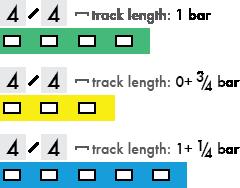 Track length fraction and polymetry Changing the length of a track is an other way to create polymeters. Let s say we are working with a 1 bar track and a 4/4 time signature.