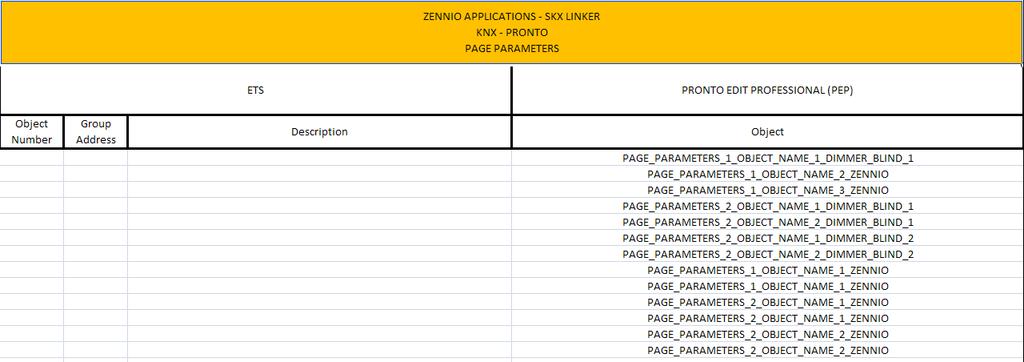 NOTE: You can use as many sheets as necessary. Figure 14. Example Application ZENNIO.
