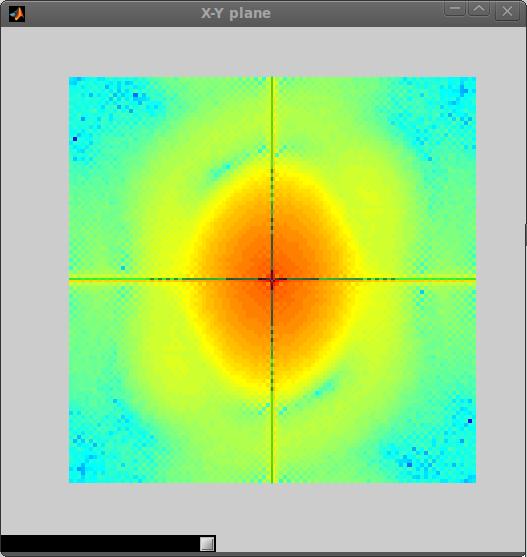 slices of PSF and OTF recorded with our SPIM setup are displayed in (a) and (b).