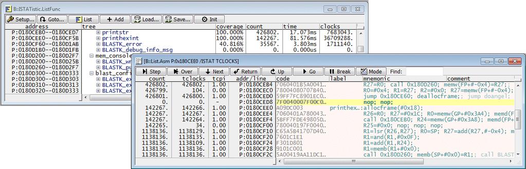 Hot-spot Analysis (no OS or OS) If a function seems to be very time consuming, details on the run-time of single instruction packets can be displayed with the help of the ISTATistic command group.