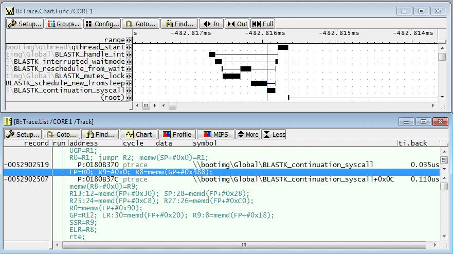 The TRACE32 software scans the trace contents in order to find: Function entries The execution of the first instruction of an HLL function is regarded as function entry.