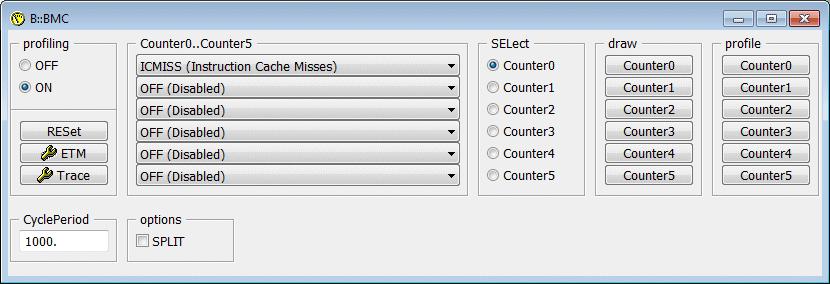 The benchmark counters, the filters provided by the ETM configuration window and the filter breakpoints can be combined.