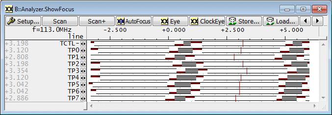 The ShowFocus button in the Trace configuration window allows to inspect the result of the