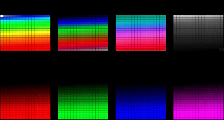 Density plot colors Set Palette to load a density plot color scheme, select it from the dropdown menu at the
