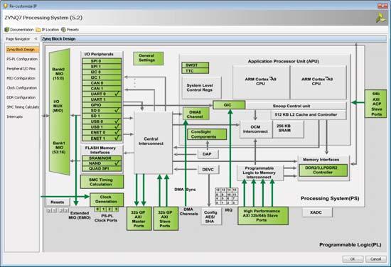 Outline Embedded Processor Component Overview of Vivado Embedded System