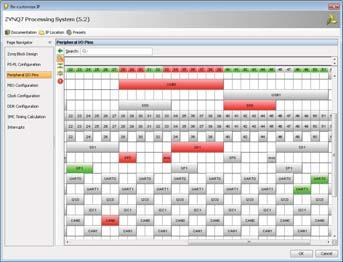 Overview 11-27 Zynq Configuration GUI Provides a graphical view of the PS to