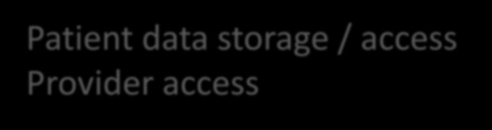 data storage /