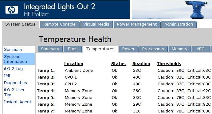 3. Select the Temperatures tab. If the temperature thresholds appear as shown below, the switch is set correctly.