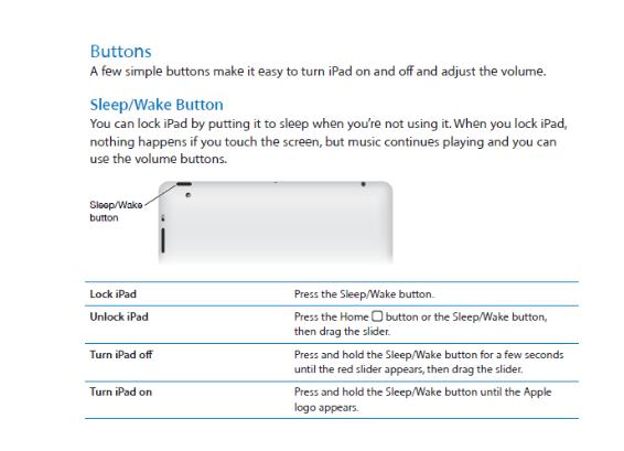 ipad 2 Buttons