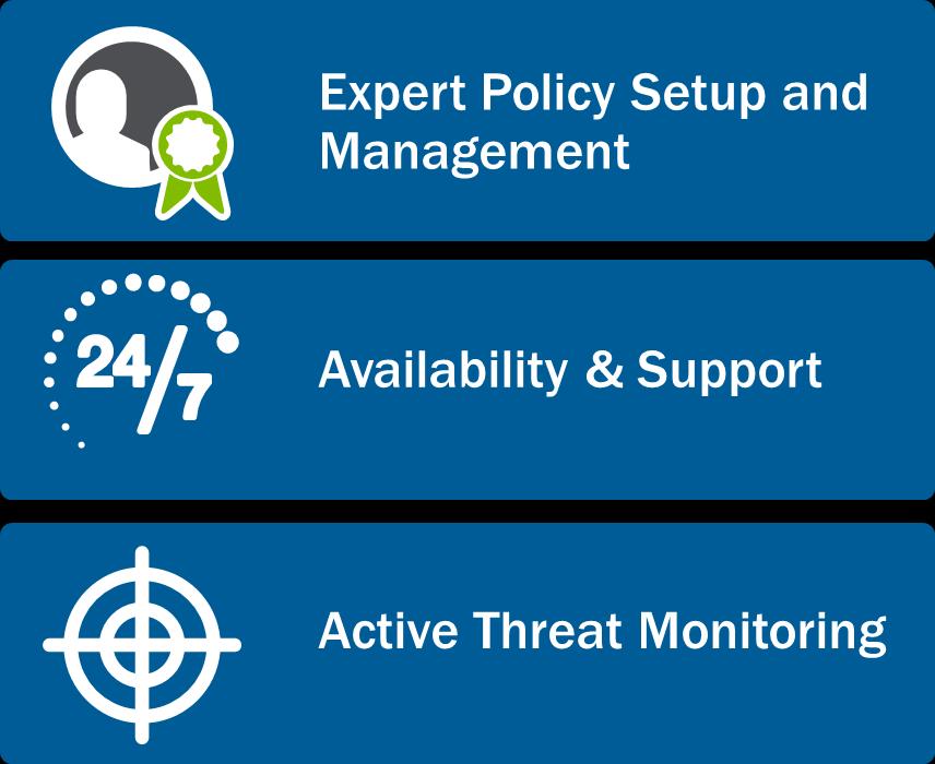 WAF as a Service F5 security experts proactively monitor, and fine-tune policies to protect web applications and data from new and emerging threats.
