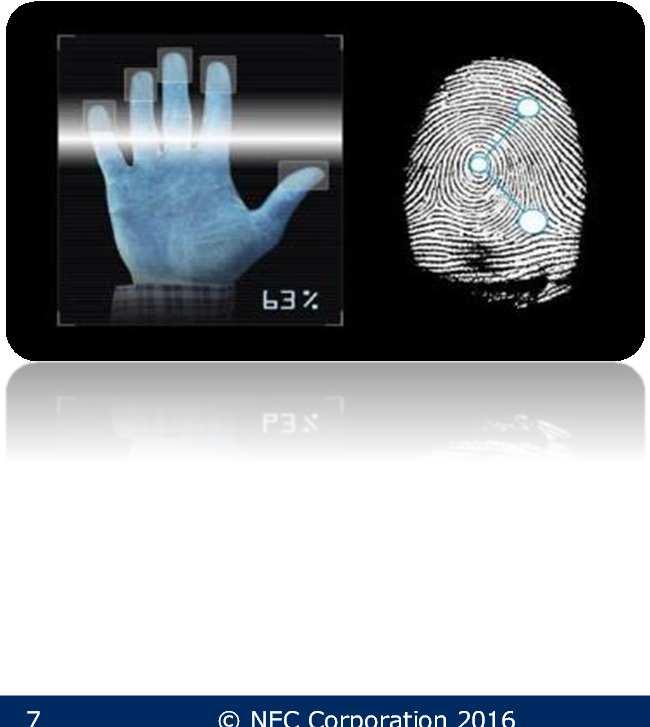 1 for 3 Consecutive Tests Source: 2014: NIST Face Recognition Vendor Test (FRVT) 2013 2010: NIST Multiple Biometrics Evaluation