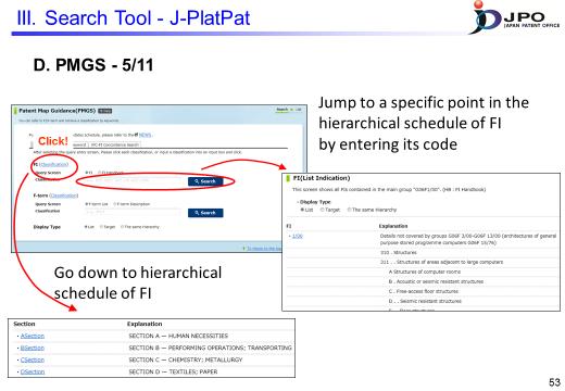 ---(Slide 53)--- Using the inquiry search function, there are two ways to obtain data related to FI. The first one is to click the classification link.