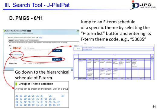 ---(Slide 54)--- There are two ways to obtain data related to F-term using the Inquiry search function.
