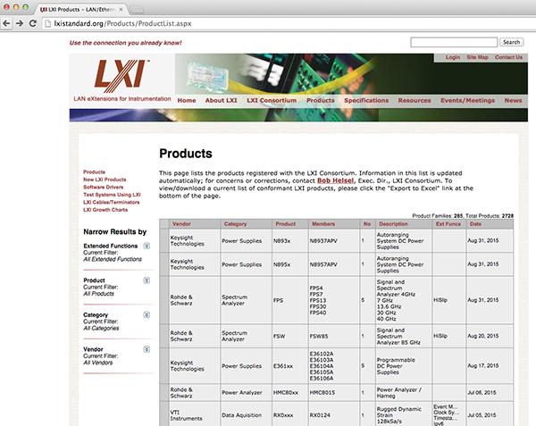 List of LXI Conformant Devices
