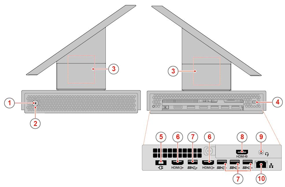 Right-side and left-side view Note: Your meeting console model might look slightly different from the illustration. Figure 3.
