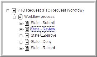 2 Click Workflow designer. 3 Expand Workflow processes. 4 Click PTO Request.