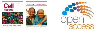 ScienceDirect Content 9 Open Access journals: Over 1600