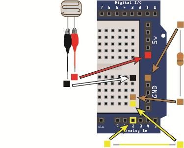 Driving and Drawing / Light Sensor 7 Follow these steps to wire your light sensor to the Arduino note: image not to scale Step 2: Take the red wire from the light sensor and plug it into 5v Take the