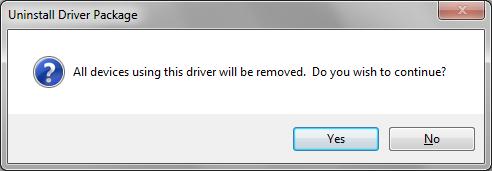 (3) When the Uninstall Driver Package window appears, click on Yes. The Uninstall will be completed. After finished with uninstalling the driver package, reboot the computer. Fig 3.