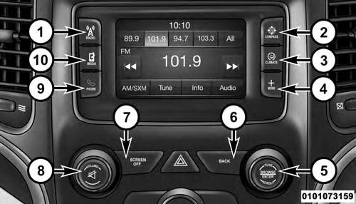 Uconnect 5.0 System With Integrated Center Stack 1 RADIO Push the RADIO button on the faceplate to enter Radio Mode.