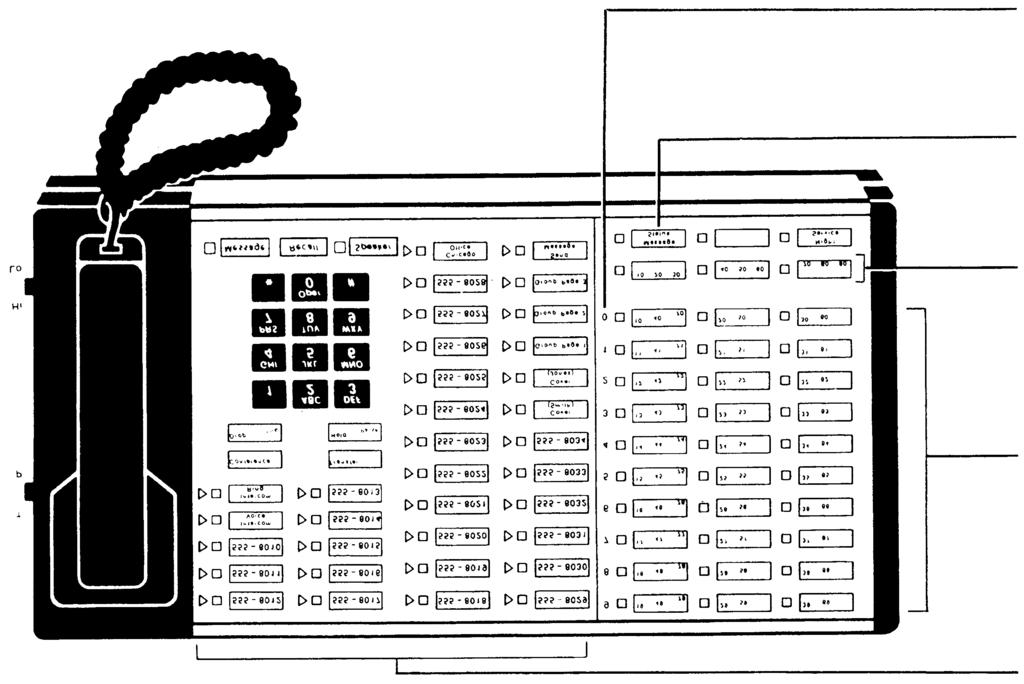 Attendant Console with Attendant Intercom Selector for Large Systems* The attendant console with Attendant Intercom Selector provides the same features as the console for small systems pictured on