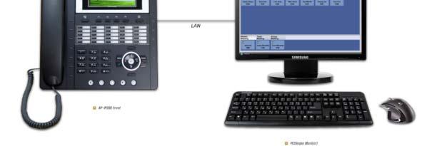 SSCP LDAP SSCP IP Network SSCP SSCP 4000