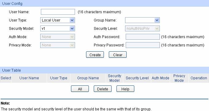 Figure 13-6 SNMP User The following entries are displayed on this screen: User Config User Name: User Type: Group Name: Security Model: Security Level: Auth Mode: Auth Password: Privacy Mode: Privacy