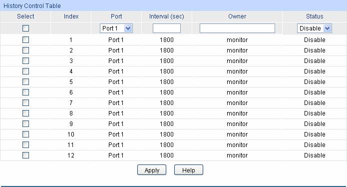 The RMON Groups can be configured on the History Control, Event Config and Alarm Config pages. 13.3.1 History Control On this page, you can configure the History Group for RMON.